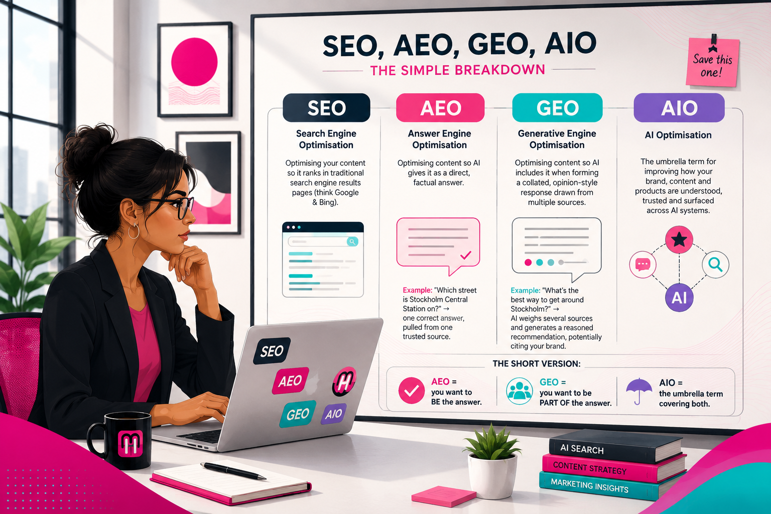 AI Search Terminology Tips